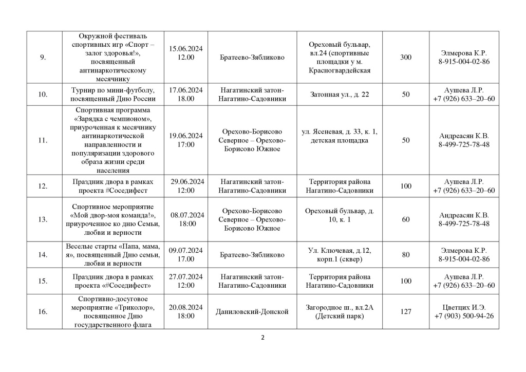 ГБУ_Мир_молодых_Летняя_занятость_1_00002.jpg