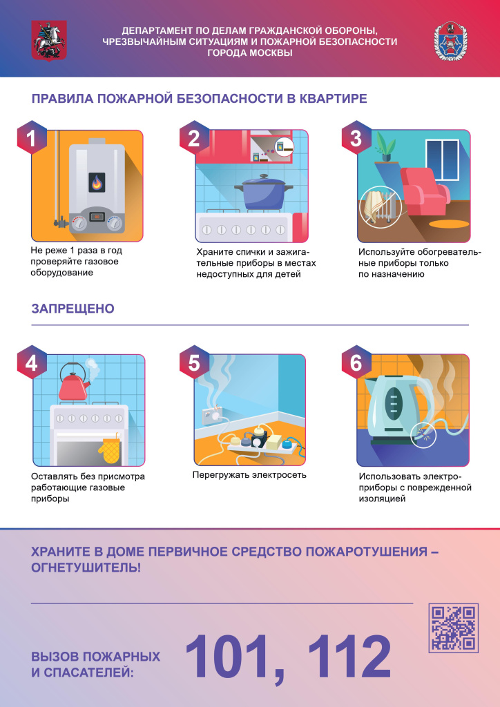 Памятка Правила ПБ в квартире (1).jpg