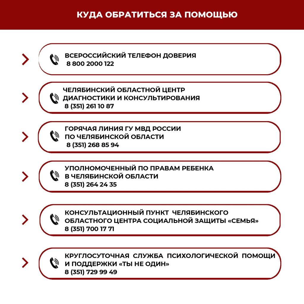 Информация_для_родителей_Признаки_рискованного_поведения_детей_и_00008.jpg