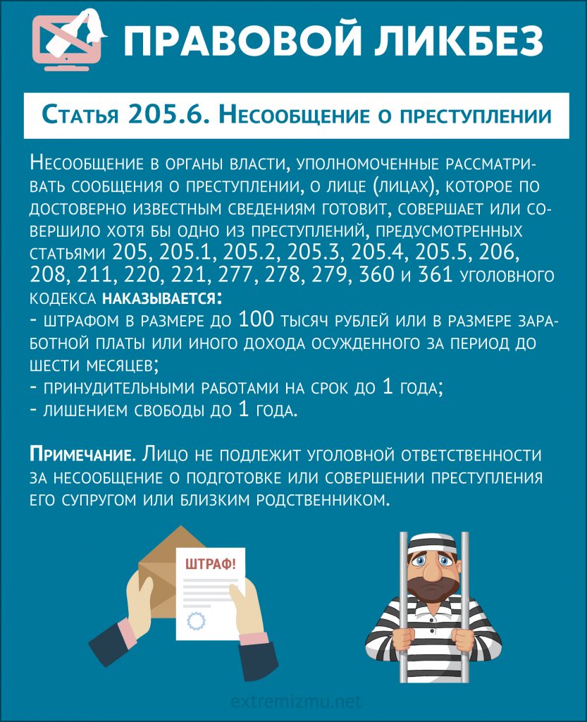 правовой-ликбез-205_6-833x1024.jpg