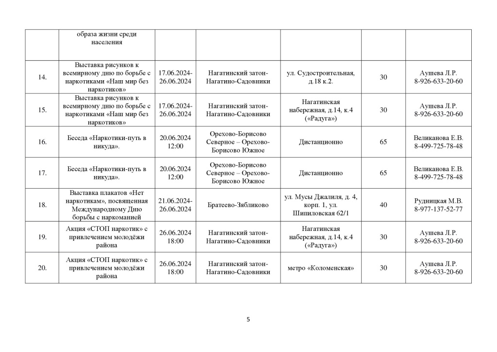 ГБУ_Мир_молодых_Летняя_занятость_1_00005.jpg
