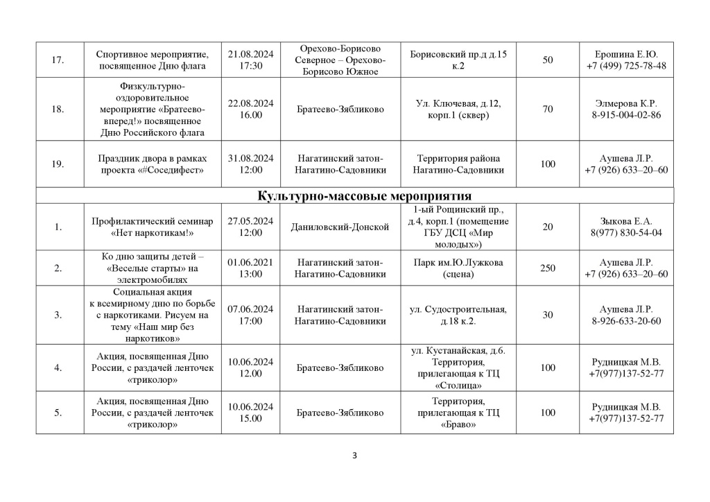 ГБУ_Мир_молодых_Летняя_занятость_1_00003.jpg