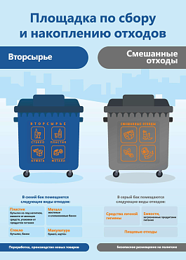Программа по раздельному сбору и накоплению отходов