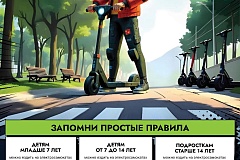 Что нужно знать про езду на электросамокате.