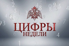 В столичном главке Росгвардии подвели итоги недели (инф от 26.10.2026)