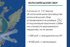 Исполнительский сбор