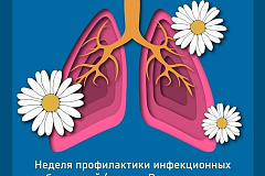 С 24 по 30 марта проходит Неделя профилактики инфекционных заболеваний (в честь Всемирного дня борьбы против туберкулеза)